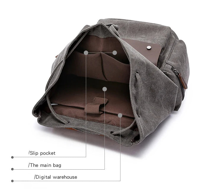 Men's Travel Bags Laptop Backpack Bag High Qualit