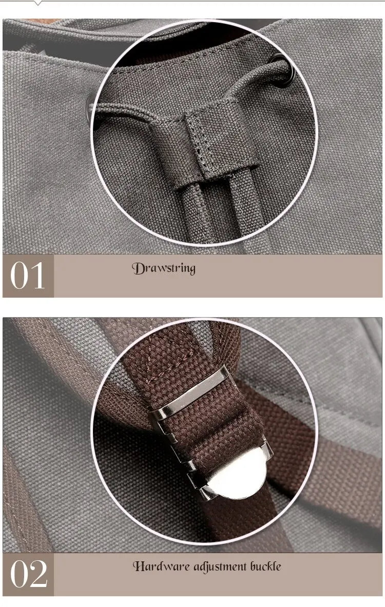 Men's Travel Bags Laptop Backpack Bag High Qualit