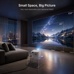 Projectors
