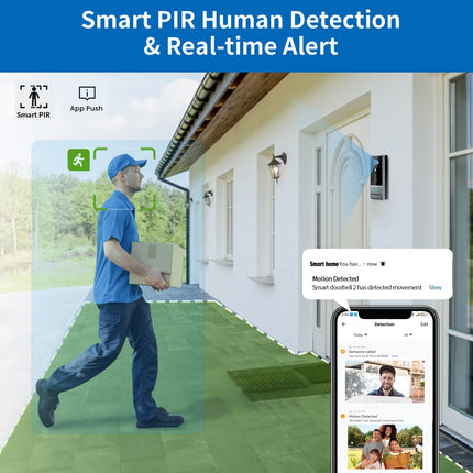 Wireless Doorbell Camera Plus, Door Bell With PIR Sensor And Human Motion Detection