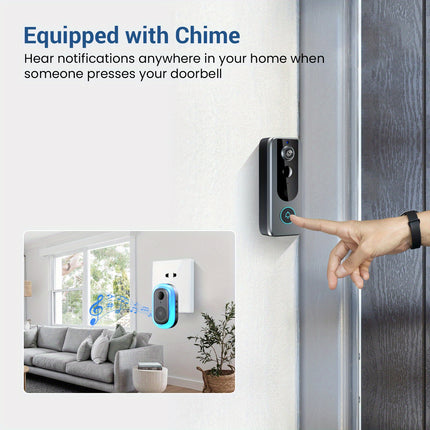 Smart Video Doorbell Camera Smart Video Doorbell Detection & Human