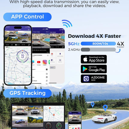 AZDOME M660 4 Channel 360° Dash Cam with 128GB eMMC, 2.5K+1K+1K+1K Dashcam