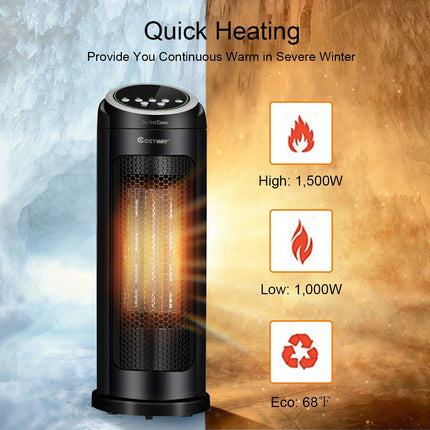 DIBELLAY 1500W Ceramic Heater – Quiet, Remote & Safe”