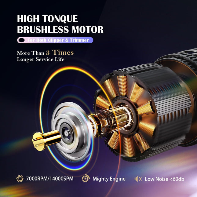 2 in 1Cordless hair clipper with powerful brushless