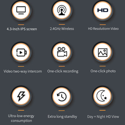 Wireless Video Doorbell with 4.3" HD Screen