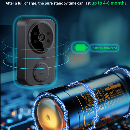 Wireless Video Doorbell with 4.3" HD Screen