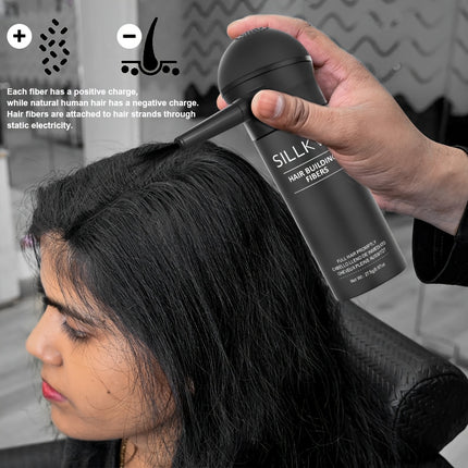 SILIKVA Hair Fiber Spray Applicator Kit