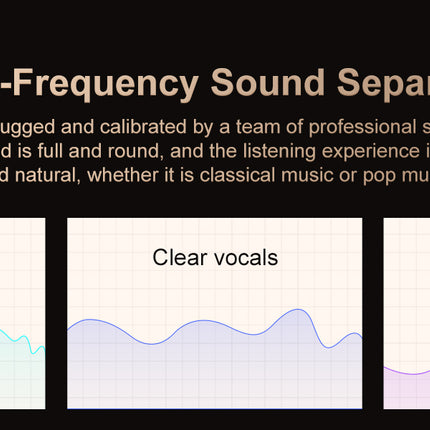 DIBELLAY Oilsky Hi-Fi MP3 Player – Bluetooth/WiFi, Lossless DSD Audio, 64GB (Expandable to 1TB)