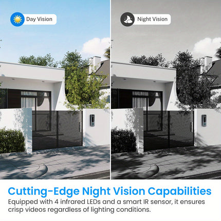 Smart Video Doorbell Camera Smart Video Doorbell Detection & Human