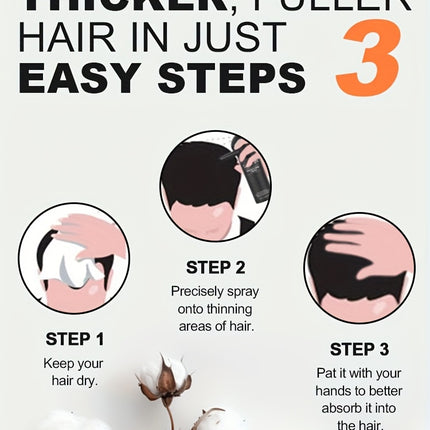 SILIKVA Hair Fiber Spray Applicator Kit