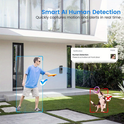 Smart Video Doorbell Camera Smart Video Doorbell Detection & Human