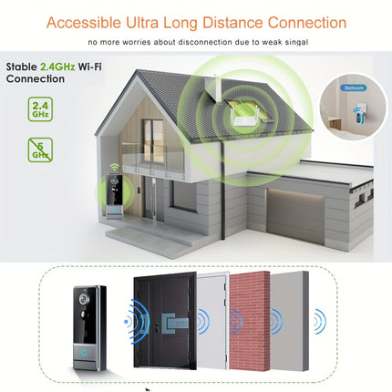 Wireless Doorbell Camera Plus, Door Bell With PIR Sensor And Human Motion Detection