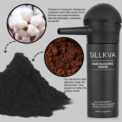 SILIKVA Hair Fiber Spray Applicator Kit
