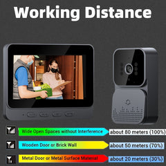 Collection image for: Security & Surveillance