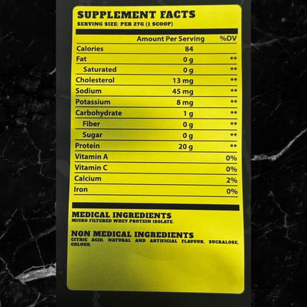 BulkBully Clear Isolate - I Want Candy