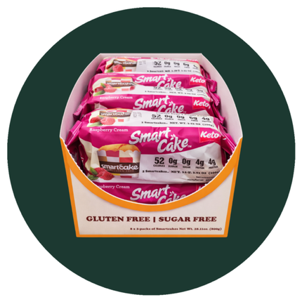 Smart Cake - Raspberry