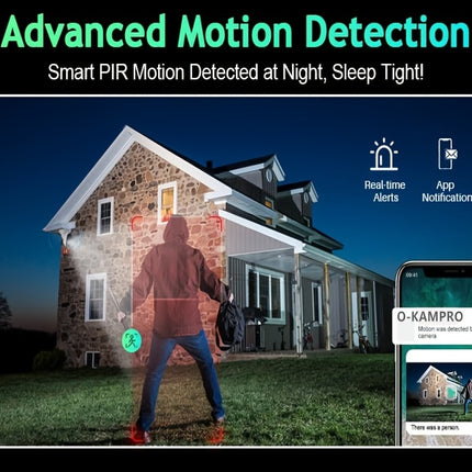 2 Sets 2.4Ghz wifi Outdoor indoor Wireless Security Camera
