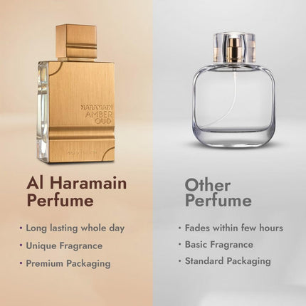 Al Haramain Amber Oud Gold Edition EDP, 2 oz