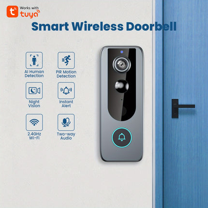 Smart Video Doorbell Camera Smart Video Doorbell Detection & Human