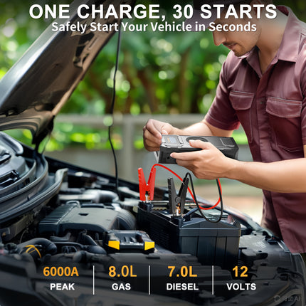 Jump Starter with Air Compressor 6000A