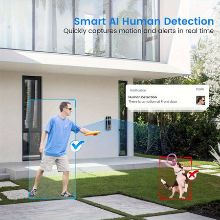 Smart Video Doorbell Camera Smart Video Doorbell Detection & Human