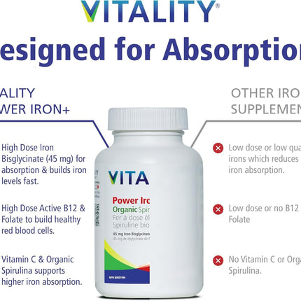VITALITY Power Iron Supplement 45 mg – Gentle Iron, Vitamin C, B12 & Folate