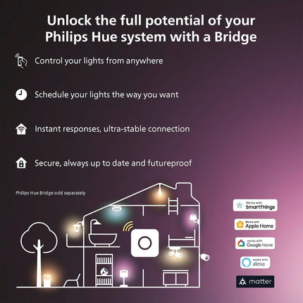 Philips Hue Indoor 5M (16FT) Smart LED Solo lightstrip Base Kit - 1 Pack - Control with Hue App - Compatible with Alexa, Google Assistant and Apple HomeKit 🍁 All In One Marketplace Canada