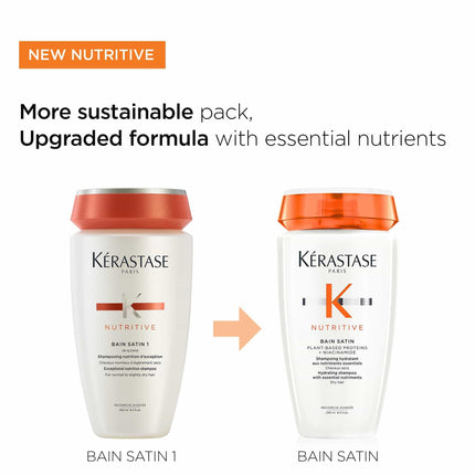 Kérastase Nutritive Satin Shampoo
