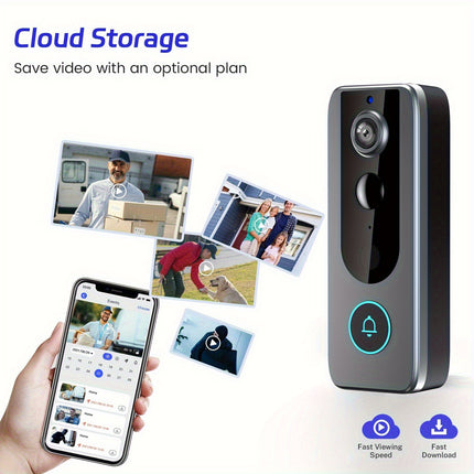 Smart Video Doorbell Camera Smart Video Doorbell Detection & Human