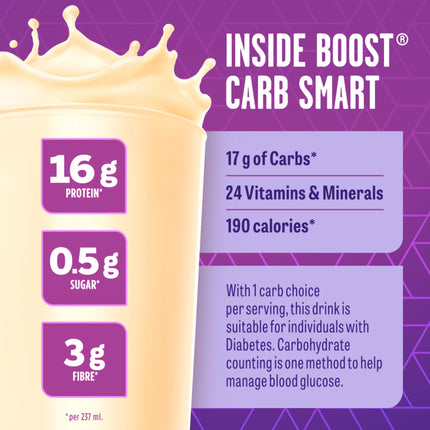 BOOST CarbSmart Vanilla High Protein 24-Pack