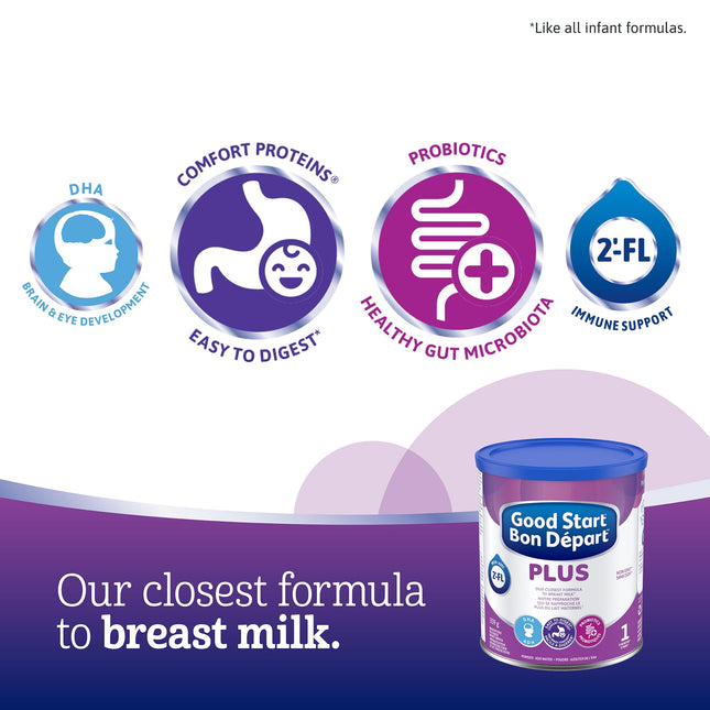 Good Start Plus 1 Baby Formula Powder, 359 g