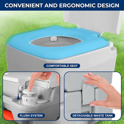 SerenLife Portable Toilet - 5.2 Gallon Camping and RV Porta Potty, Flushable, Leak Proof and Detachable Waste Tank, Ideal for Road Trip, Boats, Travel and Hiking Gear Essentials 🍁 All In One Marketplace Canada