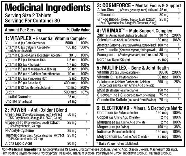 Allmax VITAFORM FOR MEN (Men's Multi-Vitamin), 30 Day Supply