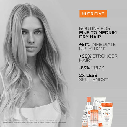Kérastase Nutritive Satin Shampoo