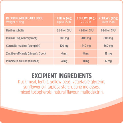 Nutrience Care Probiotic+ Dog Supplement 100 Chews