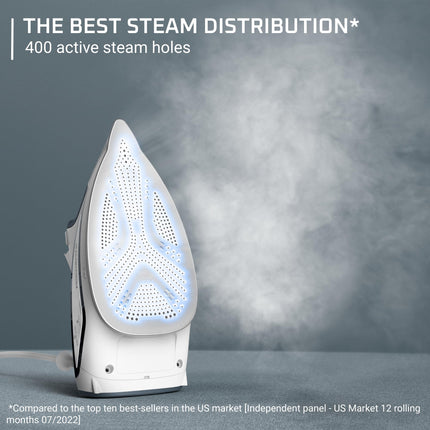 Rowenta Focus Excel Anti-Drip Steam Iron 1725W