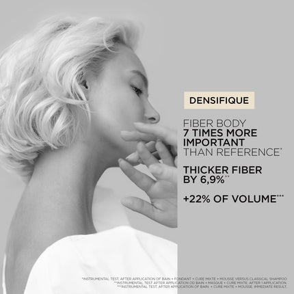Kérastase Densifique Conditioner