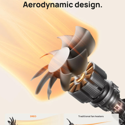 DREO Space Heaters for Indoor Use, 1500W Electric Heater for Bedroom Home Office, Safe PTC Ceramic Heater with Thermostat, Portable Heaters with Remote, 70°Oscillation, 12H Timer, 5 Modes 🍁 All In One Marketplace Canada