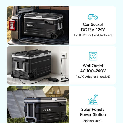 EUHOMY 12 Volt Refrigerator, 80QT(75L) 12V Fridge, Electric Cooler APP Control, Car Fridge 12/24V DC 110-240V AC, Car Refrigerator 0℉~68℉, 12 Volt Cooler for Camping, Trip, Truck, Boating, Outdoor 🍁 All In One Marketplace Canada