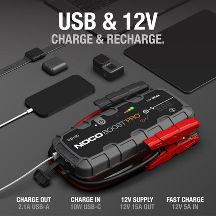 NOCO Boost GB150 3000A UltraSafe Jump Starter, 12V Lithium Battery Booster