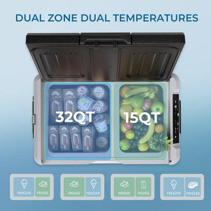 EUHOMY 12 Volt Refrigerator, 47QT(45L) Dual Zone Electric Cooler, Portable Freezer 12V/24V DC 110-240V AC, 12V Fridge -4℉~68℉, 12V Cooler with Wheels & Basket for Travel, Truck, Boat, Camping 🍁 All In One Marketplace Canada
