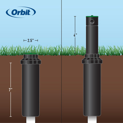 Orbit Saturn III Medium Sprinkler