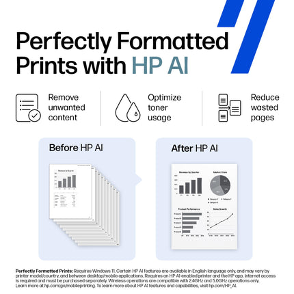 HP LaserJet MFP M234dw Wireless Printer