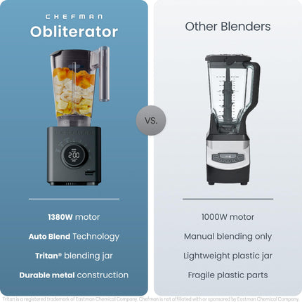 Chefman Obliterator 48 oz Countertop Blender for Smoothies, 1380W Motor to Crush Ice, Nuts, and Frozen Fruit with Stainless Steel Blade, Auto Blend Function, Includes 20 oz Travel Jar - Midnight 🍁 All In One Marketplace Canada