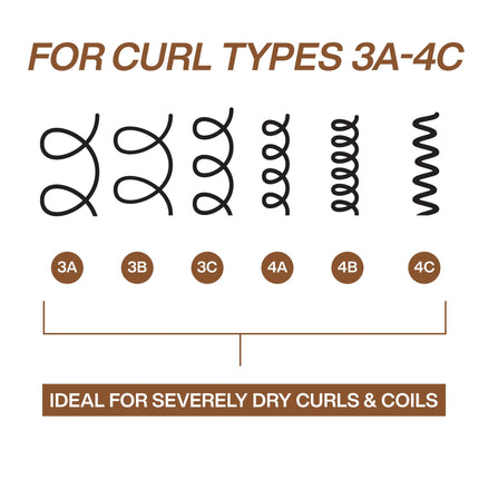 Redken All Soft Mega Curls Conditioner, 300 mL