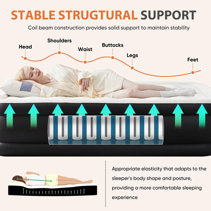 Sweetcrispy Twin Air Mattress, 18" Inflatable Blow Up Airbed with Built-in High Capacity Pump, Double Height, Non-Slip Bottom Design, Weight Capacity 660 lbs Air Bed for Home or Camping 🍁 All In One Marketplace Canada
