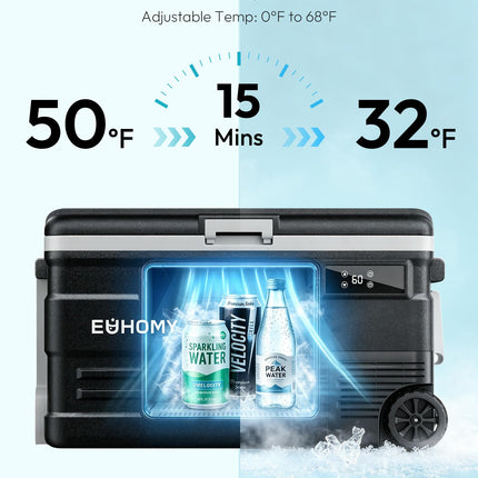EUHOMY 12 Volt Refrigerator, 80QT(75L) 12V Fridge, Electric Cooler APP Control, Car Fridge 12/24V DC 110-240V AC, Car Refrigerator 0℉~68℉, 12 Volt Cooler for Camping, Trip, Truck, Boating, Outdoor 🍁 All In One Marketplace Canada