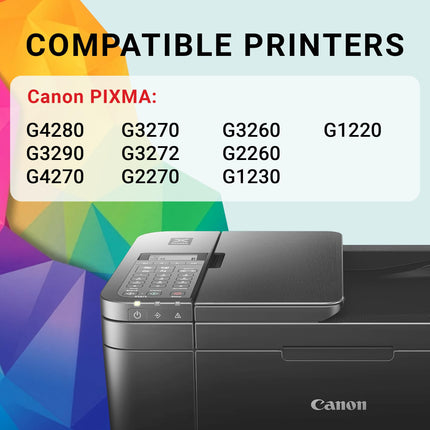 Canon Genuine Ink Cartridges GI-21 Series (Black, Cyan, Magenta & Yellow), Value Pack (4-Count) with PP-301 4" x 6" Photo Paper Plus Glossy II, Printer Ink for PIXMA G4280 / G3290 / G4270 Printers 🍁 All In One Marketplace Canada