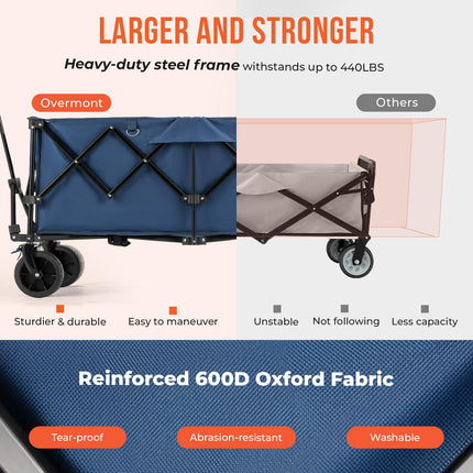 Overmont 300L Foldable Utility Beach Wagon
