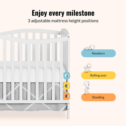 Dream On Me Chelsea 5-In-1 Convertible Crib In White, 4 Mattress Height Positions, Non Toxic Finish, JPMA Certified, Made Of Sustainable And Sturdy Pinewood 🍁 All In One Marketplace Canada